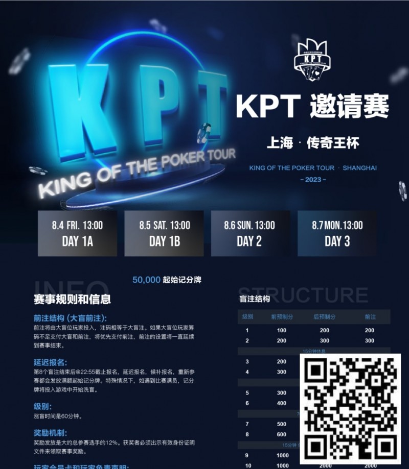 【APL扑克】KPT传奇王·邀请赛 | 全明星豪华阵容打响第一战！A组共55人参赛，24人晋级第二轮，李家铭以249,500记分牌领跑全场