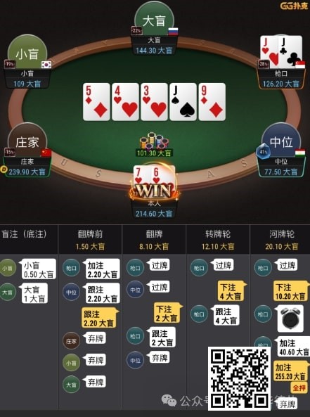 【APL扑克】牌局分析：顶set河牌面对3bet allin应该支付吗？