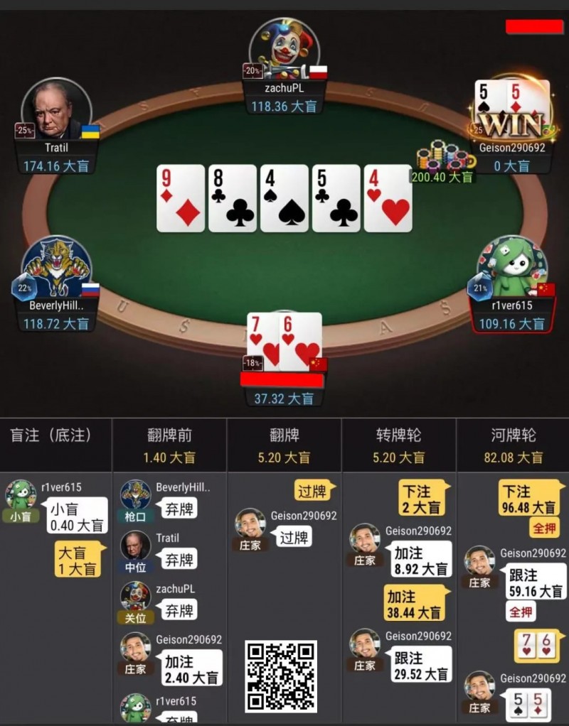 【APL扑克】牌局分析：转牌3bet size的探讨