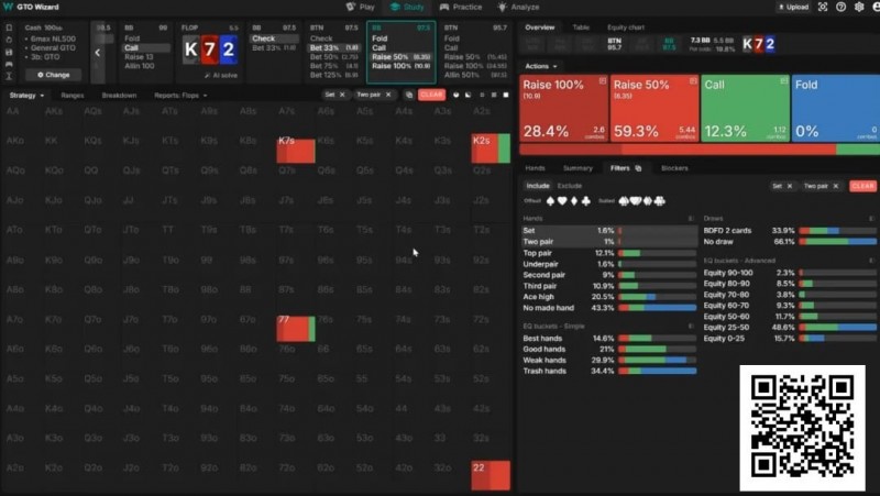 【APL扑克】玩牌课堂｜90%低级别玩家都在犯的3个错误