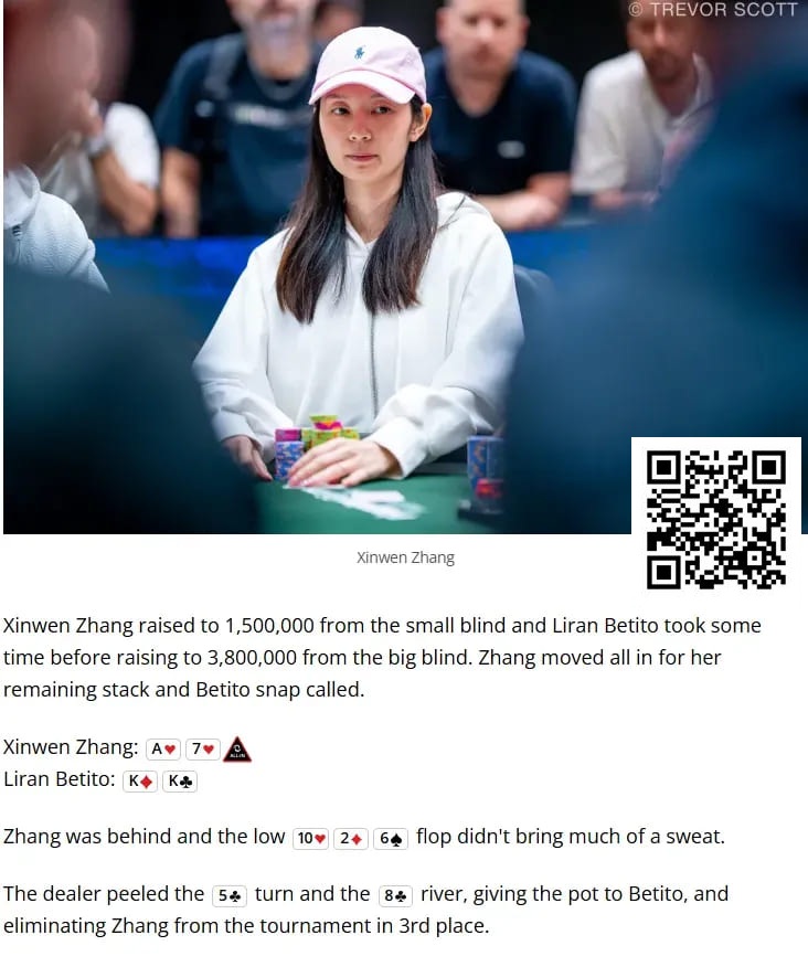 【APL扑克】中国女性牌手Xinwen Zhang获WSOP $1,500超快速赏金赛第三名