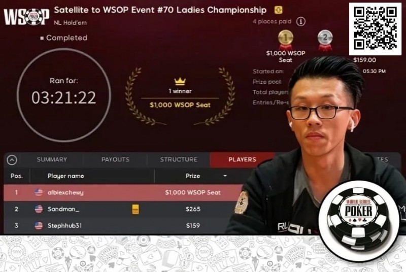 【APL扑克】扑克圈炸锅！男牌手赢得WSOP女士赛冠军引发众怒