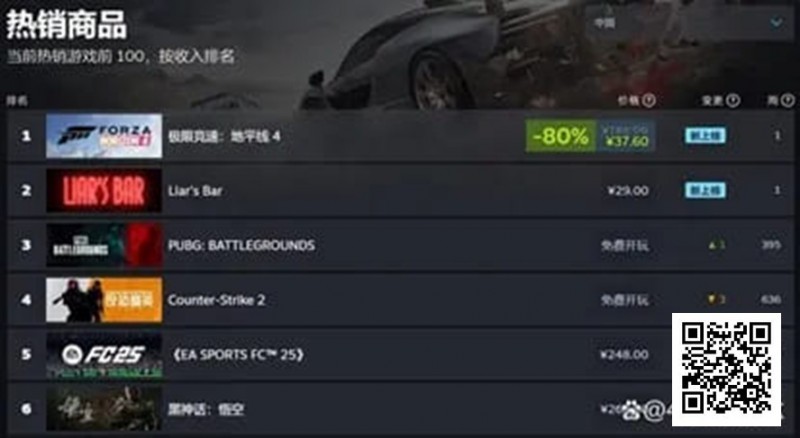 【APL扑克】一款爆火Steam游戏，引入德州扑克后竟然“暴毙”？