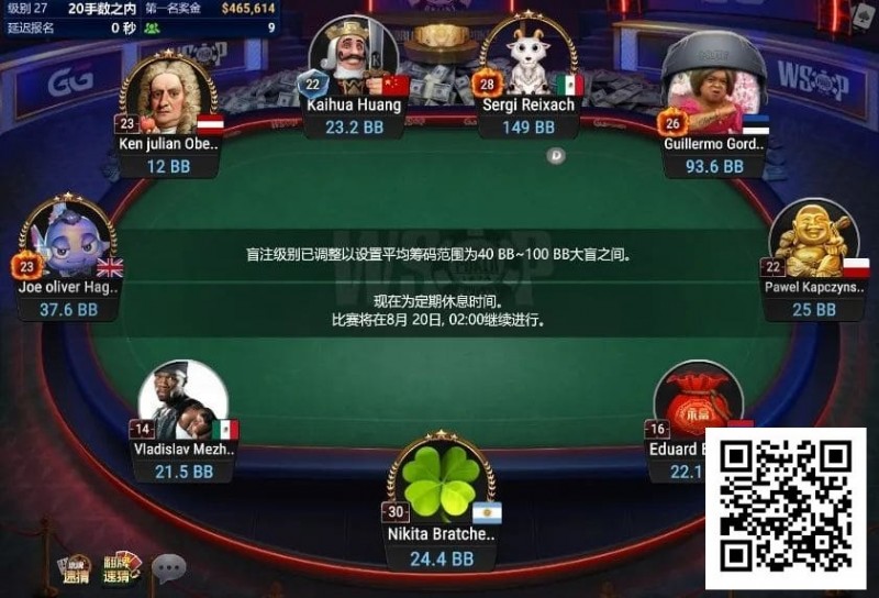 【APL扑克】WSOP线上金手链｜中国选手黄凯华闯入#2角斗士赛FT，率先斩获决赛桌纪念戒！