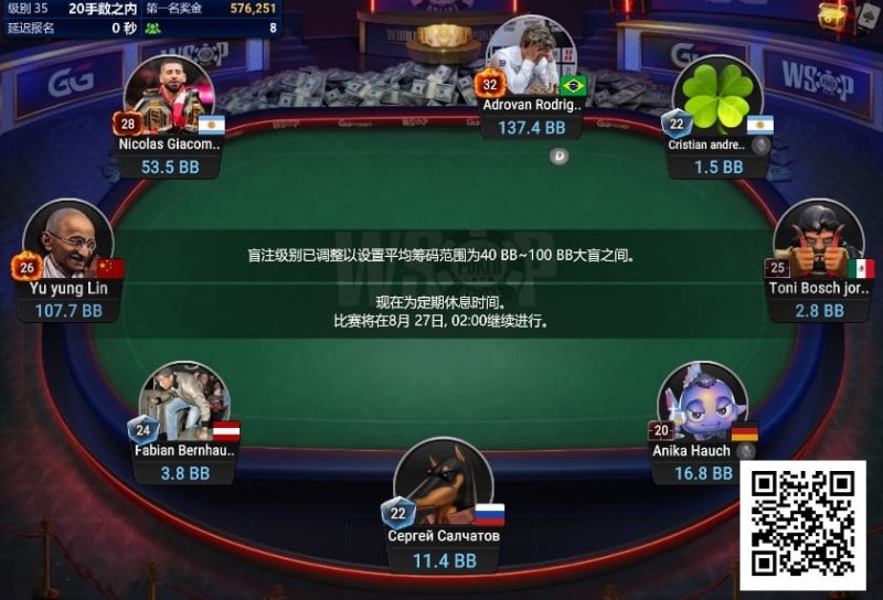 【APL扑克】WSOP线上金手链｜中国台湾选手深码晋级#7神秘赛FT，100W刀赏金得主出炉！