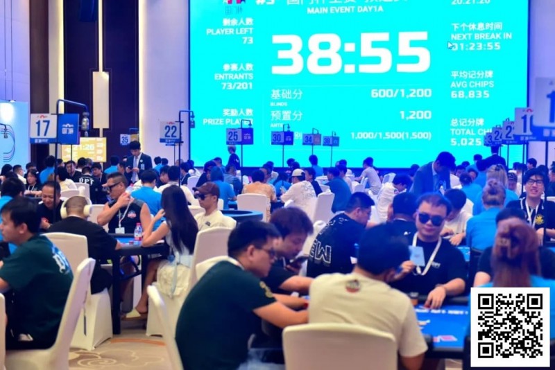 【APL扑克】国门杯·防城港 | 主赛开战！预选赛A组201人次参赛43人晋级，赵晓波收获33.3万记分牌一骑绝尘