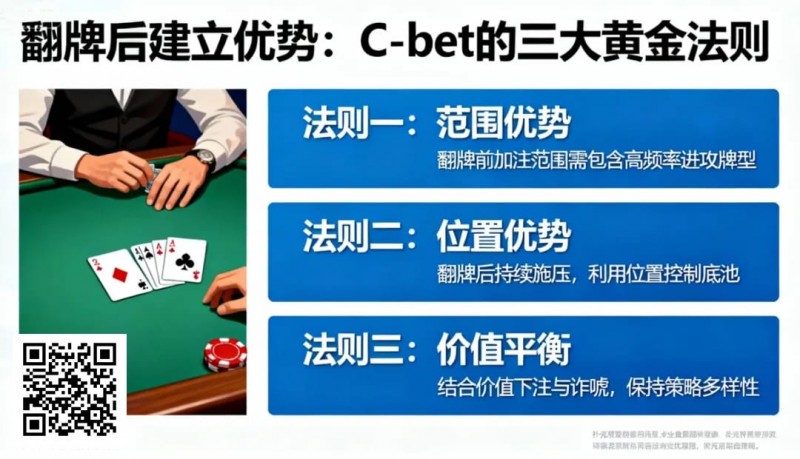 【APL扑克】如何在翻牌后建立优势?C-bet的三大黄金法则