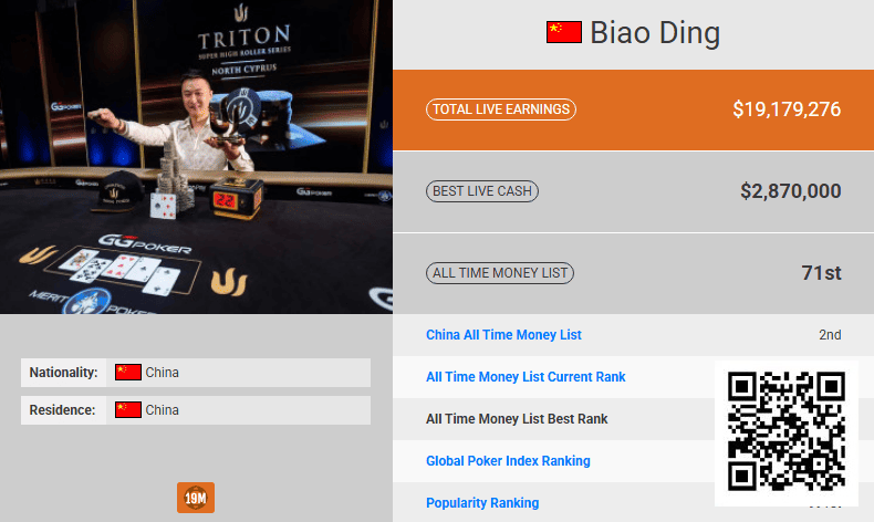 【APL扑克】半年内中国第一即将易主!丁彪超越臧书奴已成定局!