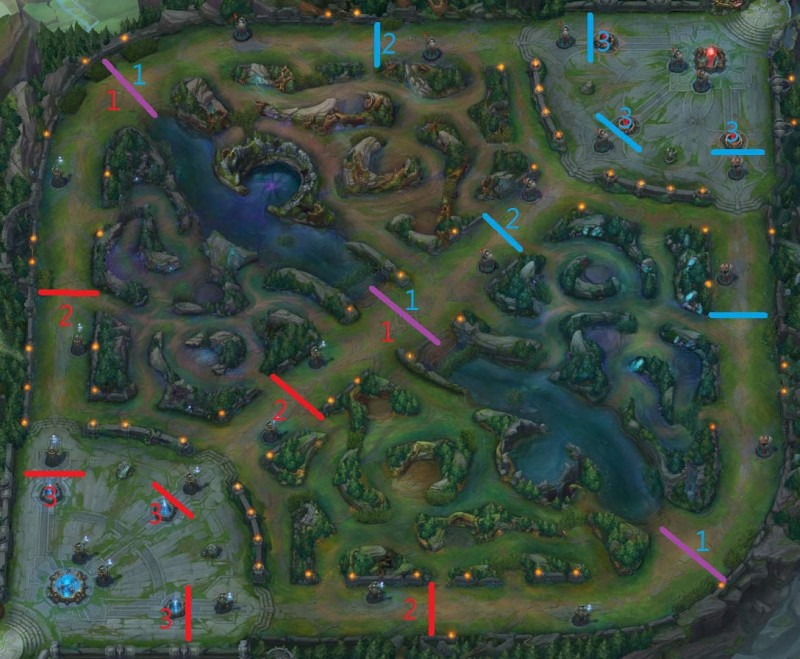 【APL扑克】《英雄联盟》战术演变：从“传统打法”到“创新策略”