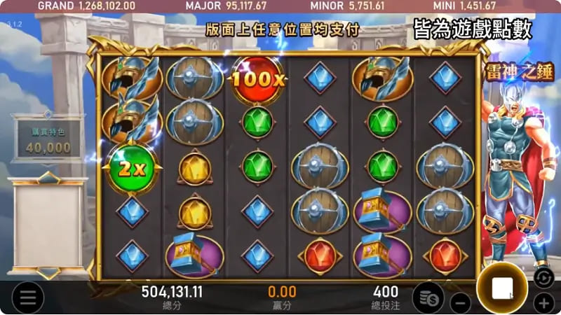 【APL扑克】雷神之锤重磅登陆大发娱乐:唤醒雷霆之力,主宰神域战场!