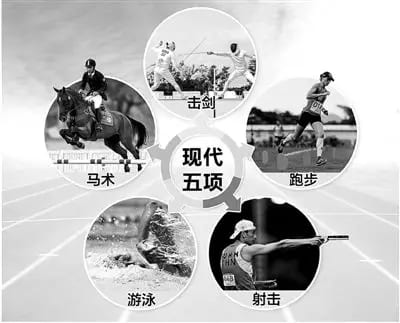 【APL扑克】大发娱乐震撼上线——现代五项，全能竞技的极致盛宴