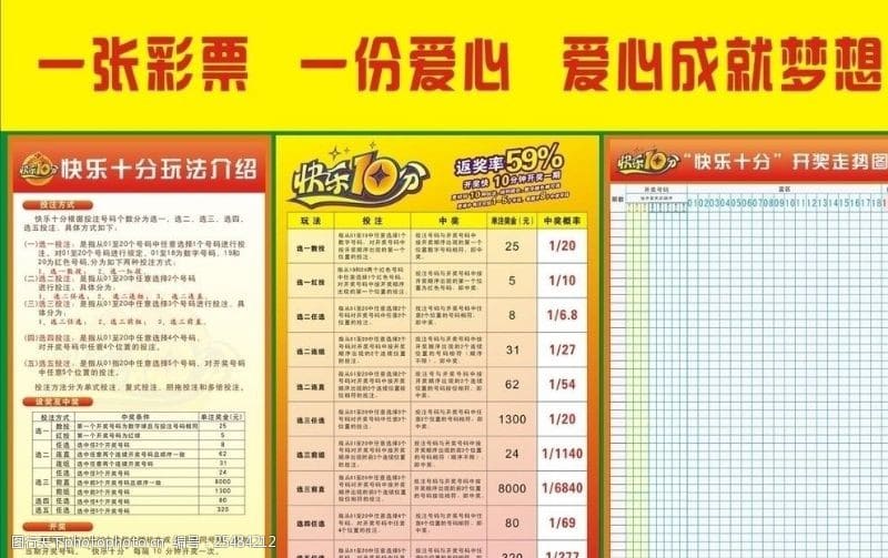 【APL扑克】大发体彩“快乐十分”玩法常见问题解答