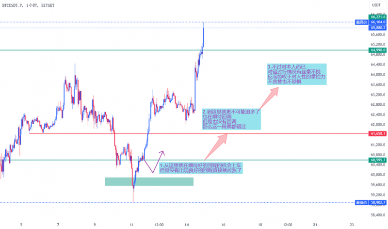 【APL扑克】爆热阶段的理性判断：在高关注浪潮中保持清醒的关键
