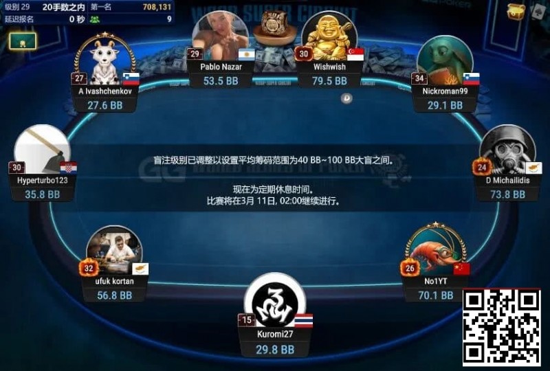 【APL扑克】中国选手Yuan Jie强势挺进WSOP金戒指神秘百万赛FT！Top赏金87万刀得主出炉