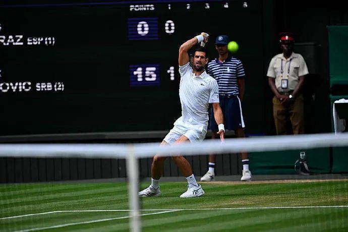 【APL扑克】网球四大满贯赛事预测：德约科维奇的统治力还在吗？