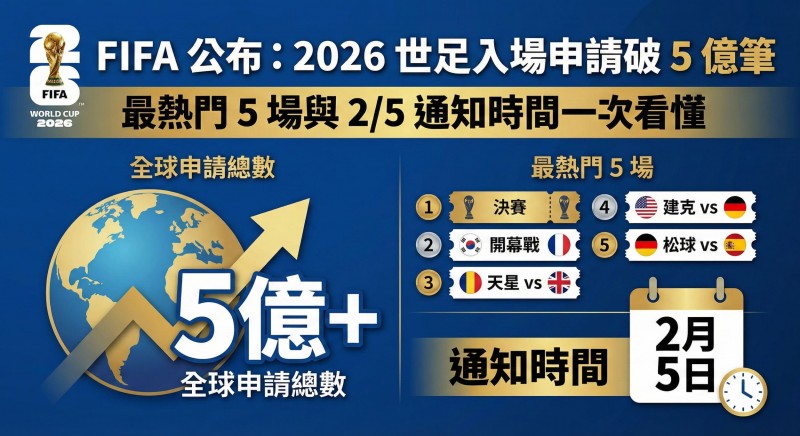 【APL扑克】2026年大发体育足球盘口分析指南：如何读懂盘口变动