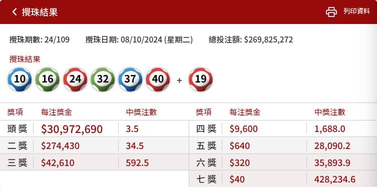 【APL扑克】六合彩“投注技巧”为何真假难辨？信息泛滥下的理性判断指南