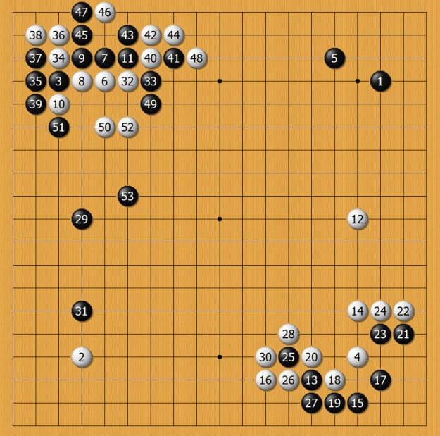 【APL扑克】围棋定式大数据研究：胜率背后的布局演变正在被重新书写
