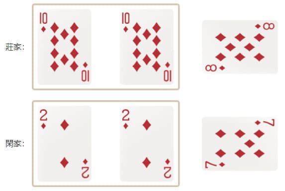 【APL扑克】百家乐边注玩法全解析：对子、超级六的娱乐逻辑与策略权衡