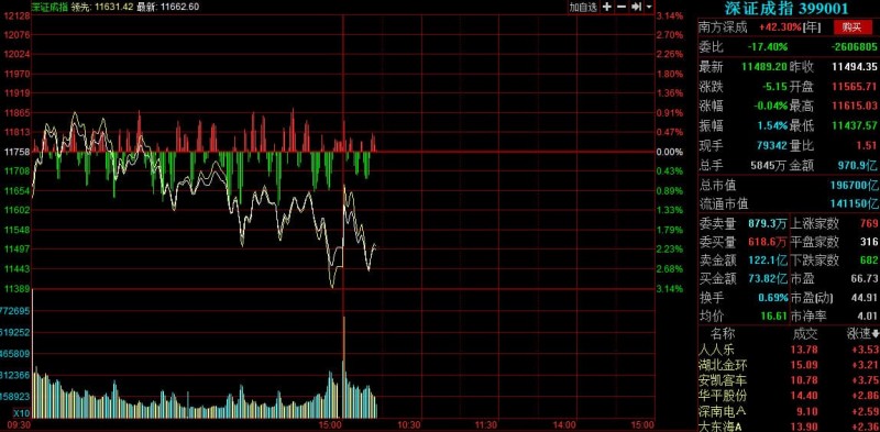 【APL扑克】百家乐实时数据分析指南：如何用胜率与走势提升决策质量
