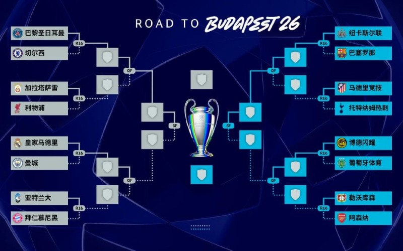 【APL扑克】欧冠强强对话复盘：曼城 vs 皇马，为什么总是“看起来五五开，结果不一样”？