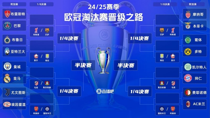 【APL扑克】欧冠强强对话复盘：曼城 vs 皇马，为什么总是“看起来五五开，结果不一样”？