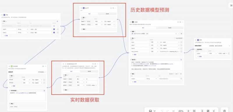【APL扑克】2026NBA数据分析指南：如何看懂“大数据走势图”？