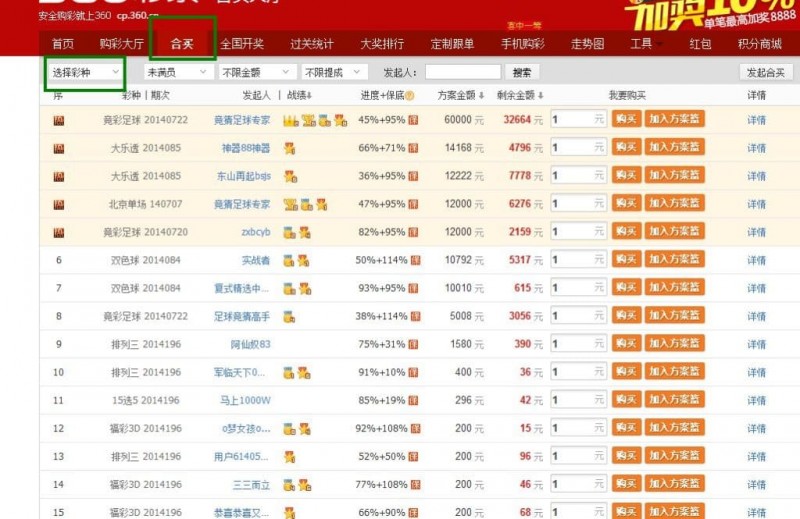 【APL扑克】线上彩票合买模式解析：优势、风险与科学管理之道