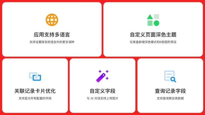 【APL扑克】PG电子全球圈粉之道：多语言支持与全球同步上线的战略解析