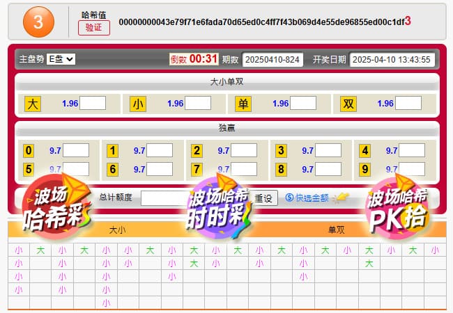 【APL扑克】时时彩冷热分析工具详解：原理、使用与实战技巧