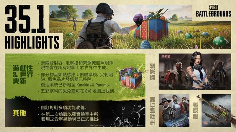 【APL扑克】《绝地大逃杀》生存挑战机制深度解析：战术竞技的新维度
