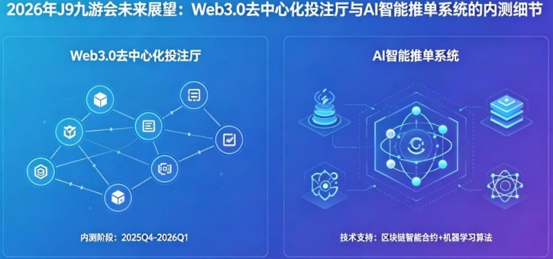 【APL扑克】J9九游会Web3.0与AI融合生态：去中心化投注厅与智能决策系统解析