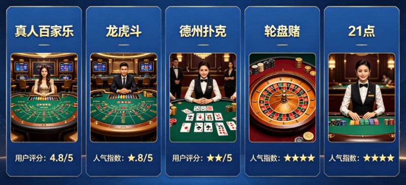 【APL扑克】开云体育真人视讯板块：最受欢迎的5款游戏推荐