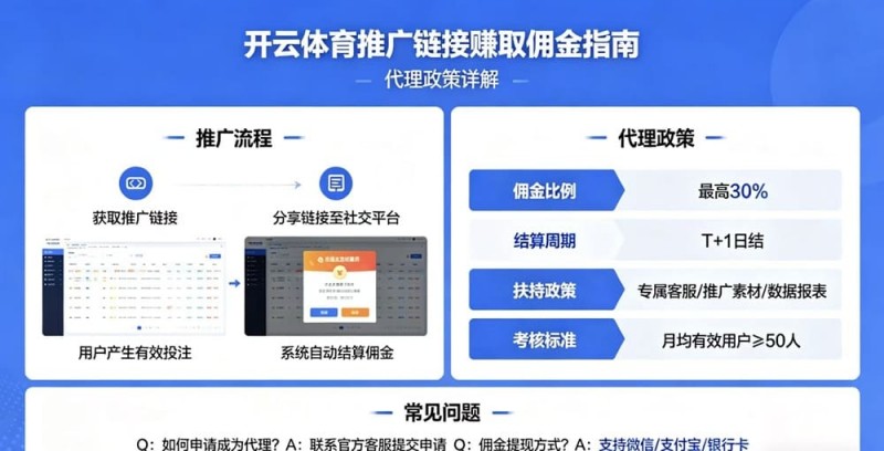 【APL扑克】如何通过开云体育推广链接赚取佣金？代理政策详解