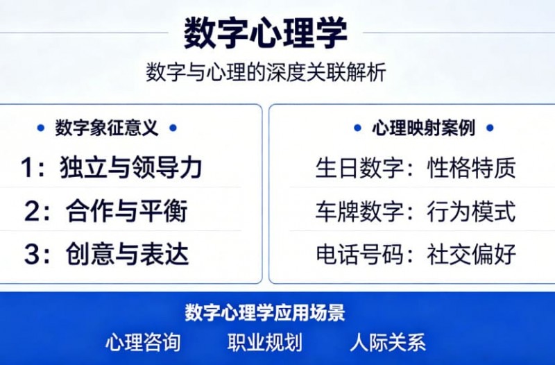 【APL扑克】数字心理学：为什么玩家总喜欢避开“0”和“4”？