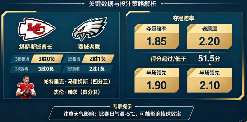 【APL扑克】2026超级碗（NFL）决赛前瞻与投注指南