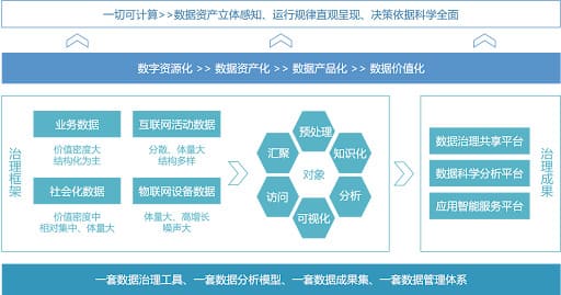 【APL扑克】PG电子与大数据技术：数据驱动的游戏开发与用户体验优化