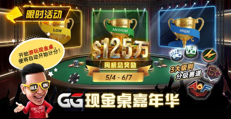 【APL扑克】GG现金桌嘉年华2026｜排行榜规则+积分机制+每日/每周奖励详解