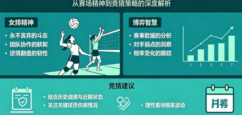 【APL扑克】排球竞猜的量化逻辑:从“女排精神”到数据模型