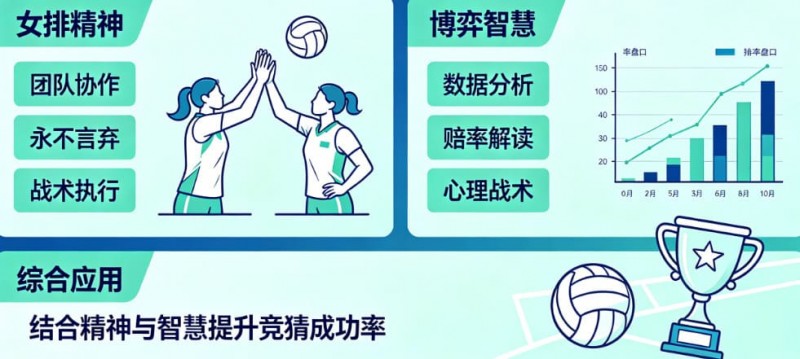 【APL扑克】排球竞猜的量化逻辑:从“女排精神”到数据模型