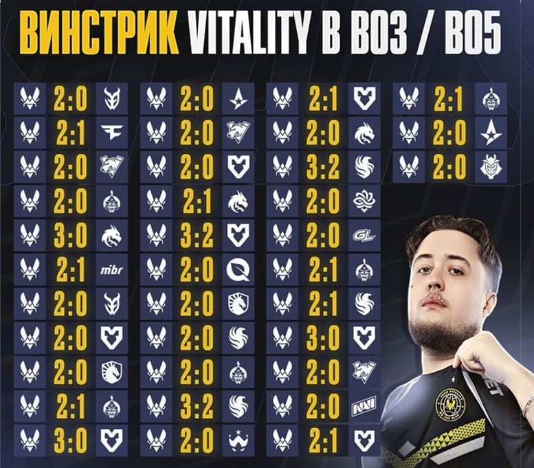 【APL扑克】BO3与BO5赛制深度解析：稳定性、战术深度与爆冷概率的较量