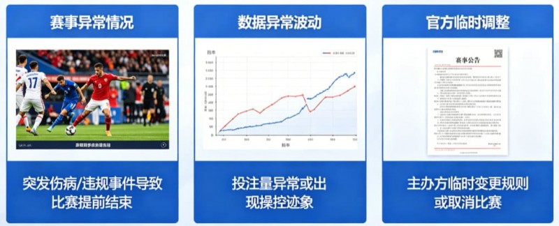 【APL扑克】为什么有些赛事被提前关闭盘口？