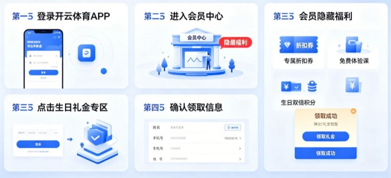 【APL扑克】开云体育生日礼金如何领取？会员隐藏福利大公开
