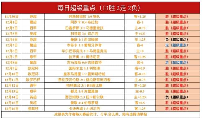 【APL扑克】今日足球赛程重点场次前瞻:球队状态、关键球员与赛事看点解析