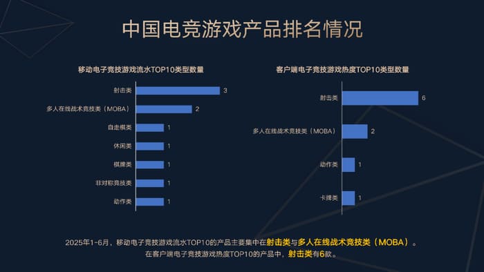 【APL扑克】今日稳健型电竞赛事方向分析：数据驱动下的理性观赛指南