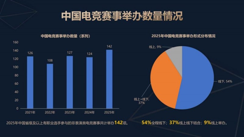 【APL扑克】今日稳健型电竞赛事方向分析：数据驱动下的理性观赛指南