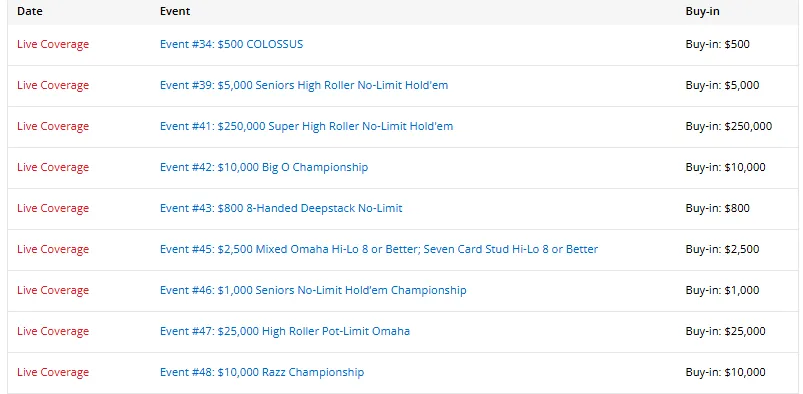 【APL扑克】2026 WSOP Day21｜19位中国选手入圈，杨崇贤成最大赢家！