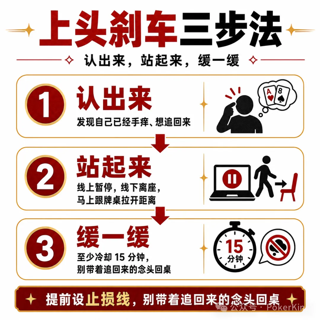 【APL扑克】上头了怎么办？牌桌上最实用的三下刹车，帮你止损