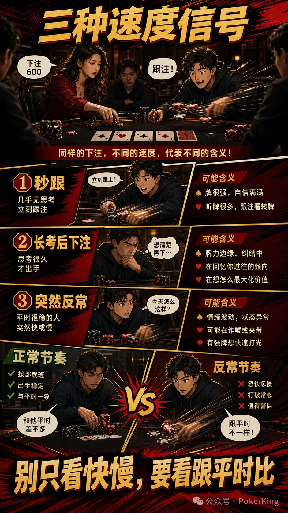 【APL扑克】牌桌上的时间密码：秒跟、长考和反常节奏，哪个才值得你当真？