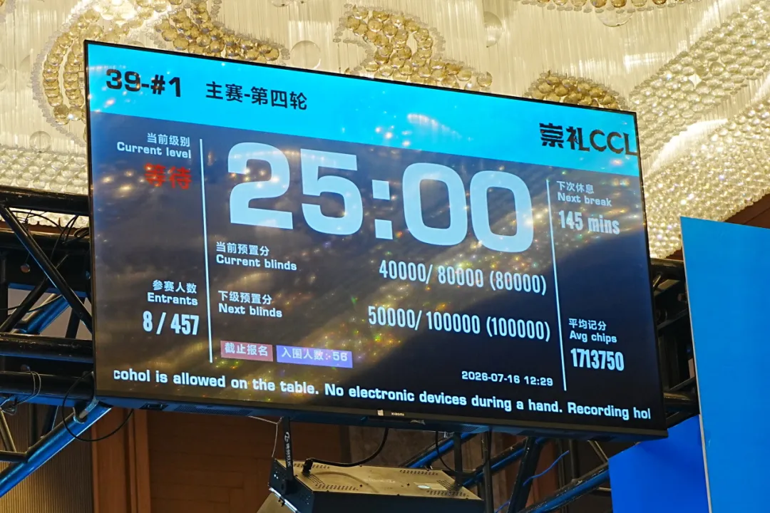 【APL扑克】2026 CCL崇礼站圆满落幕:王澄浩加冕冠军,八人决赛桌鏖战至最后一刻